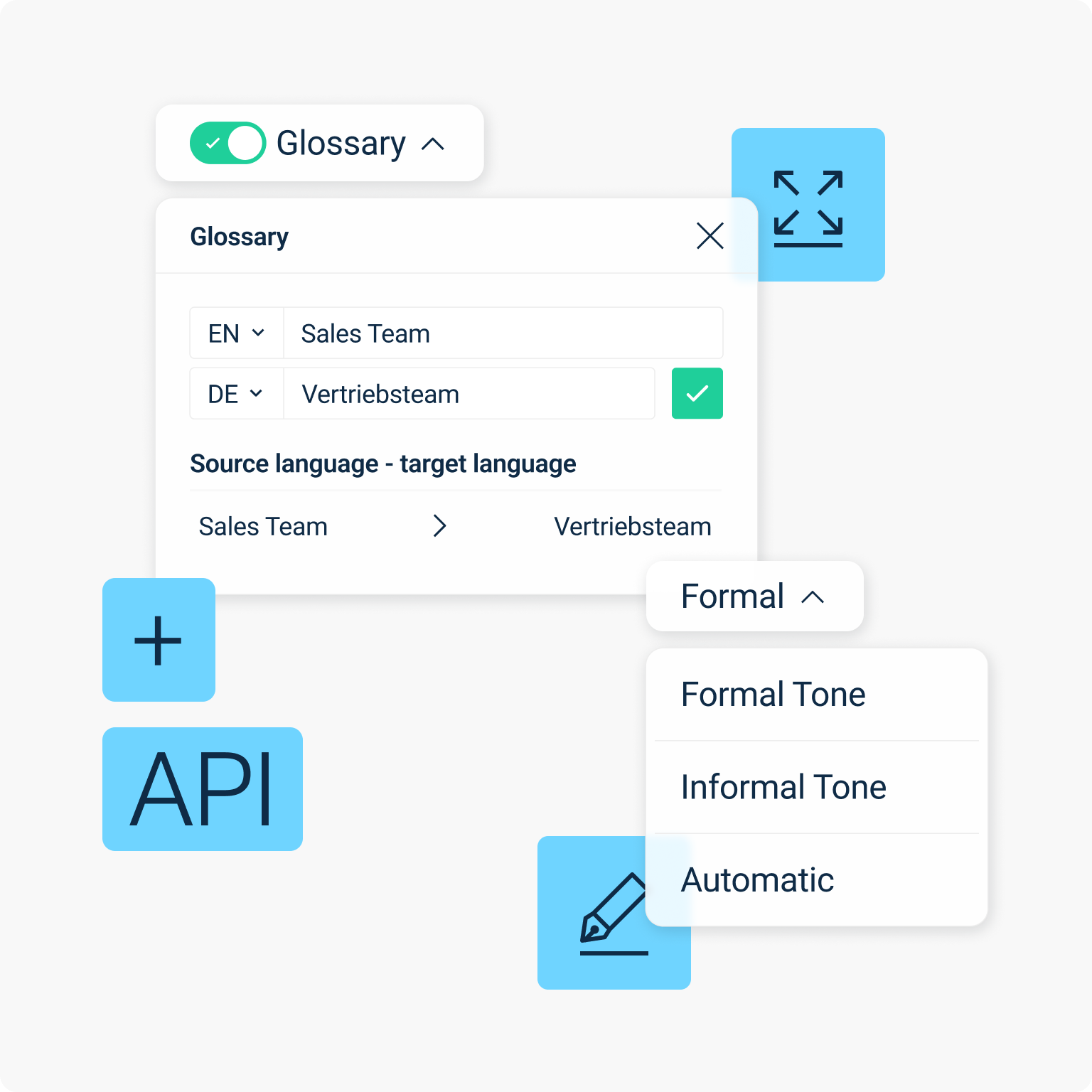 Glossary entry showing "Sales Team" in English and its German translation "Vertriebsteam." Options for tone include "Formal Tone," "Informal Tone," and "Automatic." Various icons are present, including expand, API, and edit.