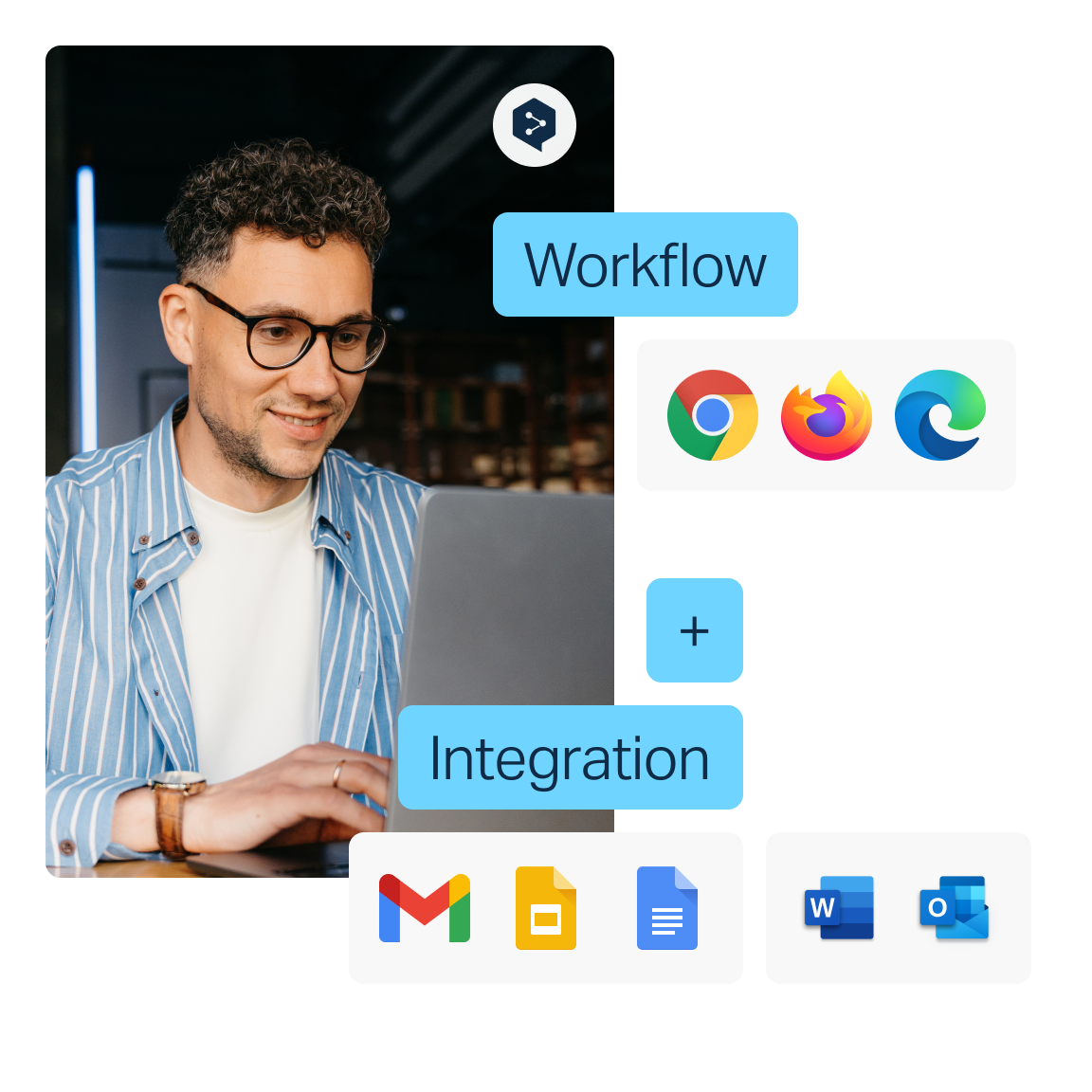 A person using a laptop with labels "Workflow" and "Integration" connected by a plus sign. Browser icons for Chrome, Firefox, and Edge are on the right. Below are icons for Gmail, Google Docs, Google Sheets, Microsoft Word, and Microsoft Outlook.
